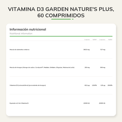 Información nutricional