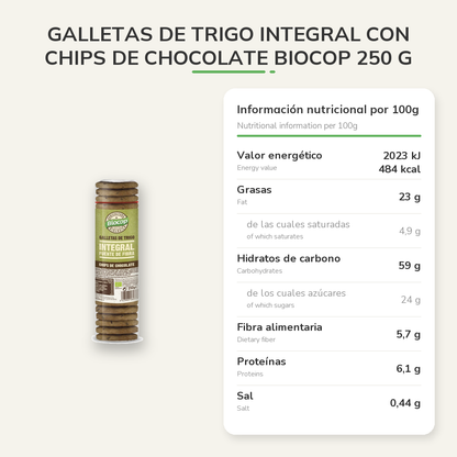 Información nutricional