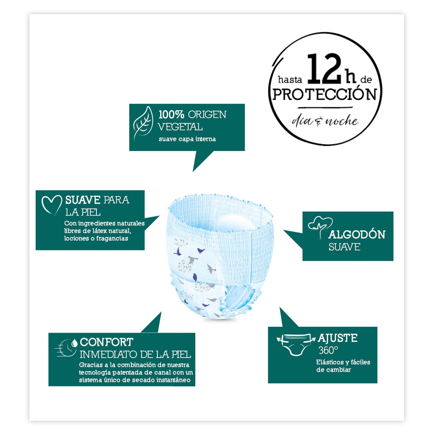PROMO ESPECIAL Pants Moltex Pure & Nature T6 (+14 kg), 36 Uds