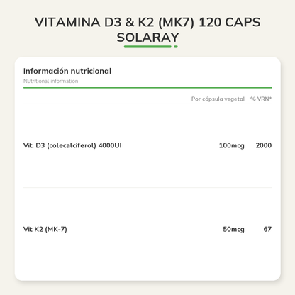 Información nutricional