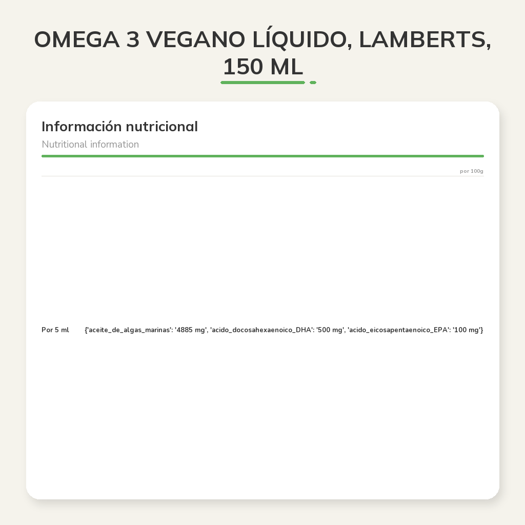 Información nutricional