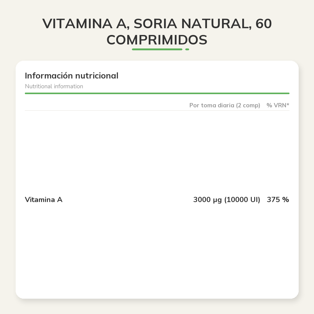 Información nutricional