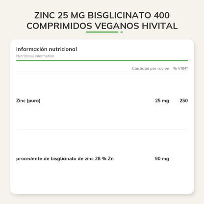 Información nutricional