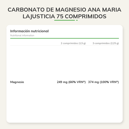 Información nutricional