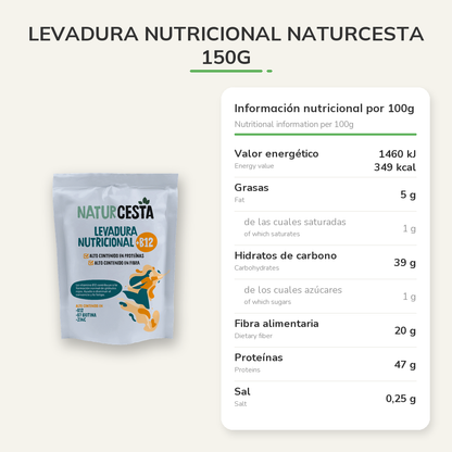 Información nutricional