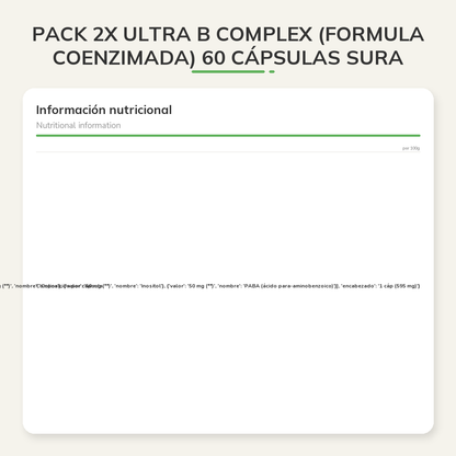 Información nutricional