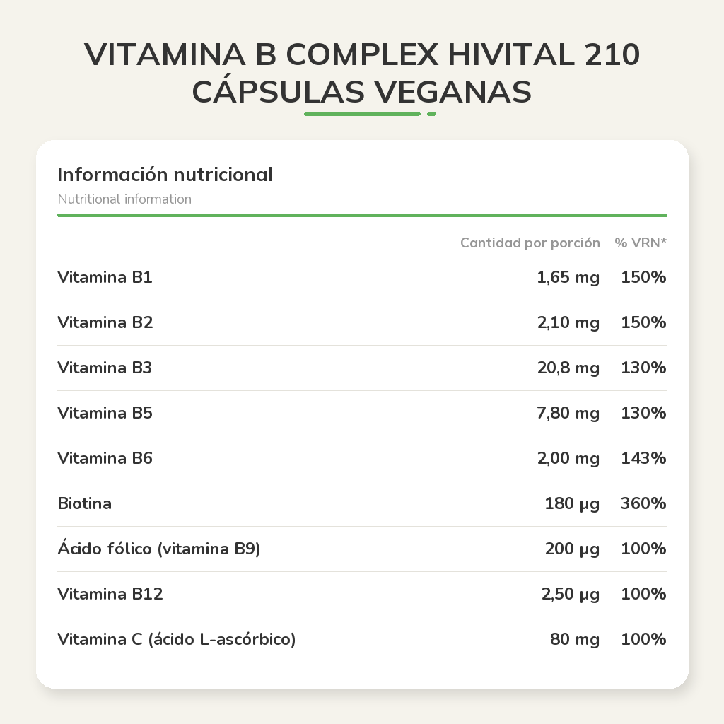 Información nutricional