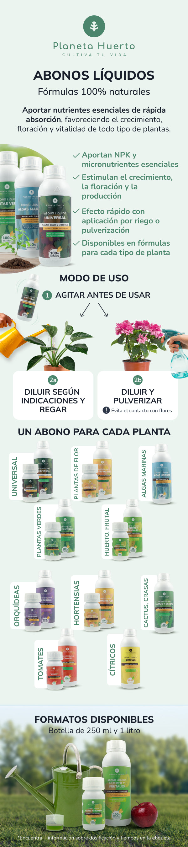 Vloeibare citrusmeststof Planeta Huerto 1 l