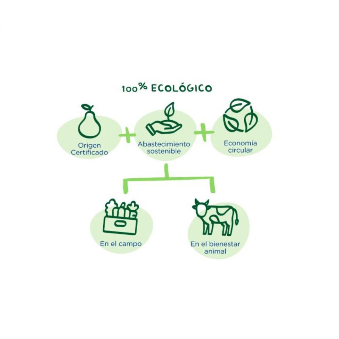 Tarrito de Manzana, Melocotón y Plátano Eco 190 g-Hero Baby