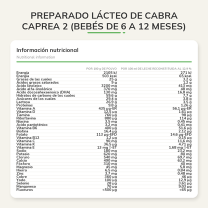Información nutricional