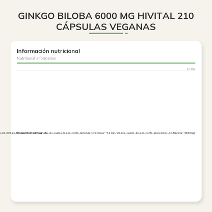 Información nutricional