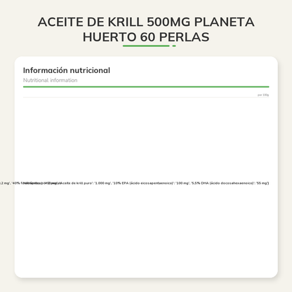 Información nutricional