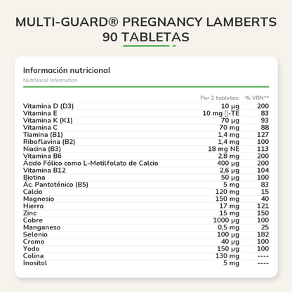 Información nutricional