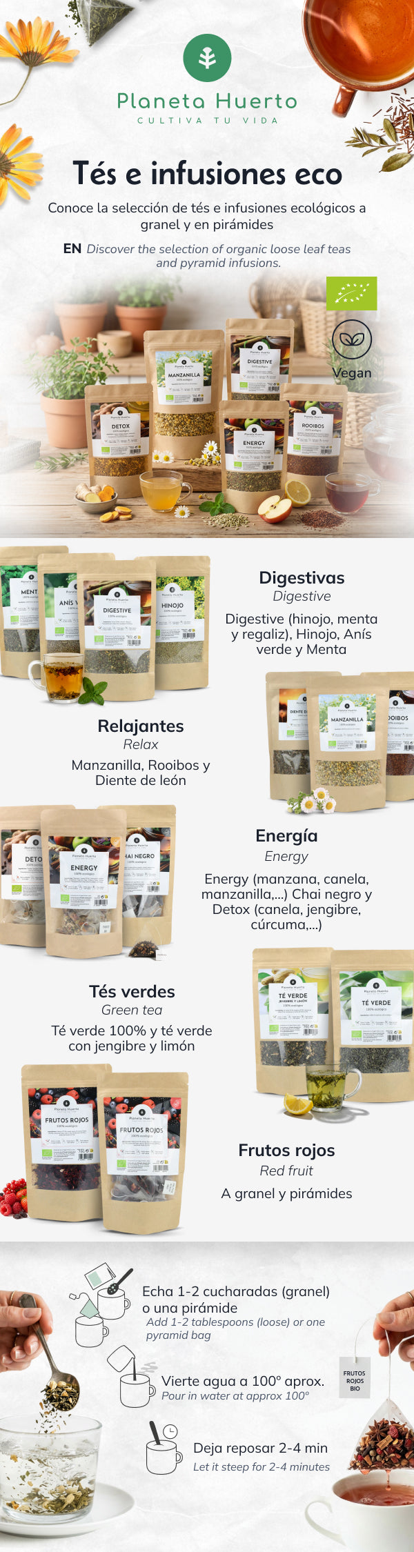 Zwarte thee chai thee ECO Planeta Huerto 70g