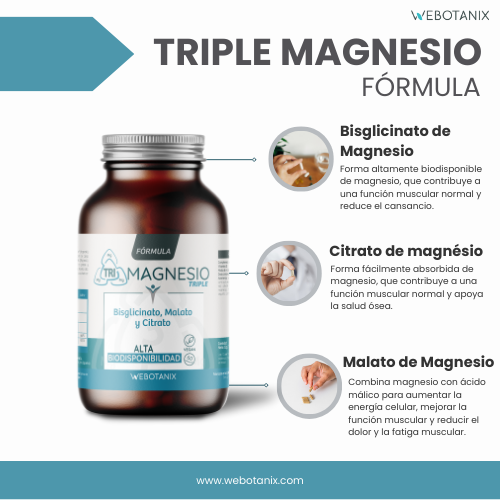 Triple Magnesium (Bisglycinaat, malaat en citraat) Vegan Formula, WeBotanix, 120 capsules